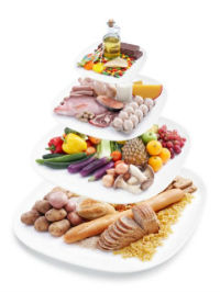 dieta