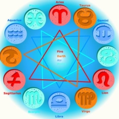 Horoscopul sufletelor pereche in luna lui Gustar 