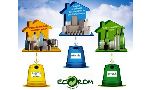 Cum sa te hidratezi si sa fii ECO in anotimpul rece...