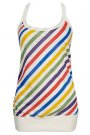 Top din bumbac in dungi colorate, Debenhams
Pret: 45 lei