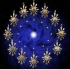 Horoscopul calitatilor pentru toate zodiile