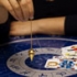 Horoscop 2008 pentru fiecare zodie