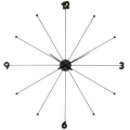 Ceas perete Like Umbrella 