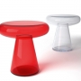 Glass Table