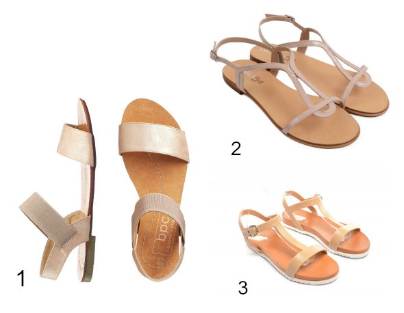 Dependence precedent parent Shopping: Sandale si papuci de plaja
