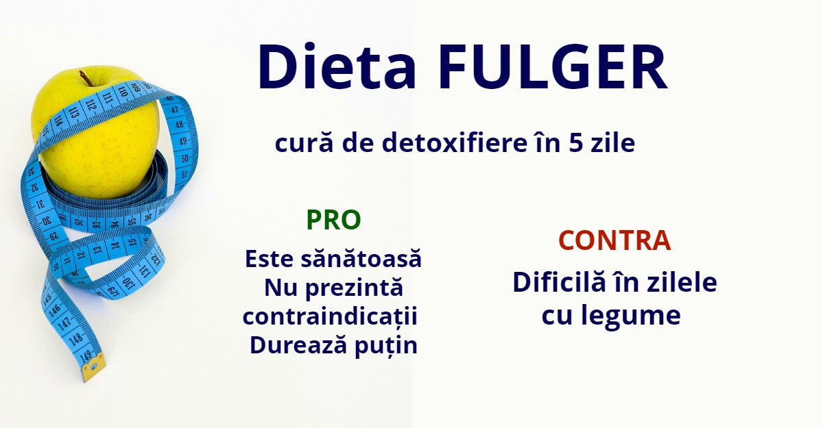 Dieta FULGER: Cura de detoxifiere in 5 zile