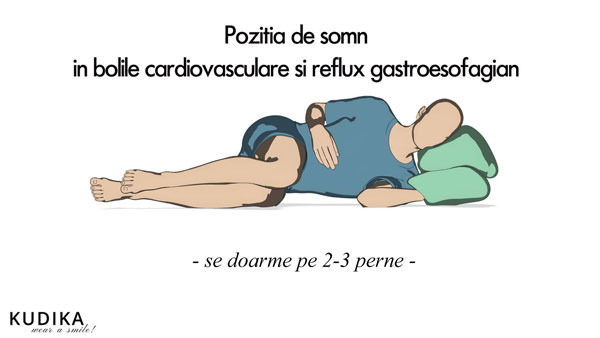 pozitii de somn care vindeca - reflux gastroesofagian si boli de inima